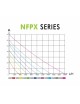 AQUA NOVA - NFPX-12000 Super Eco - 12,000 L/H - Pond pump