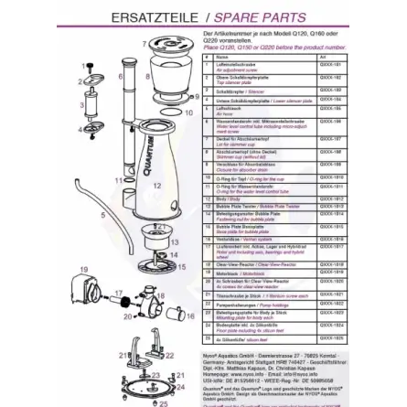 NYOS - Rotor pumpe za Quantum 220 / 300 - ref: Q220-1017 NYOS - Rotor pumpe za Quantum 220 / 300 - ref: Q220-1017
