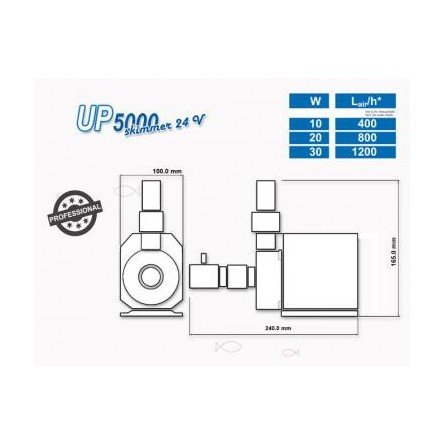 AQUABEE - UP 5000 V24 skimmer pumpa - Univerzalna skimmer pumpa