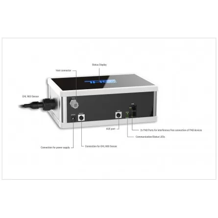 GHL - Ion Director + GHL doser 2.1 slave - Black - Automatic control of water parameters