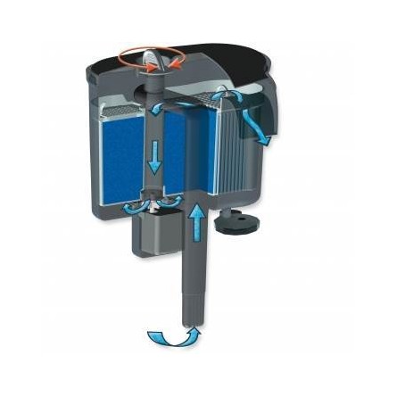 AQUAEL - Versamax Mini - 230l/h – filtro cascata externo