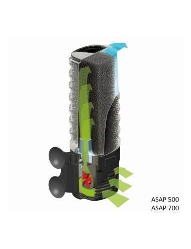 AQUAEL - Asap 500 – 500 L/H - internal filter