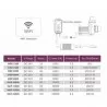 JEBAO JECOD - MDP-3500 + Wi-Fi controller - 3500 L/H