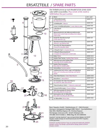 NYOS - Cubrecubos para Nyos Quantum 300 - ref: Q300-107
