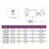 JEBAO JECOD - MDP-2500 + Wi-Fi-controller - 2500 L/H