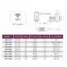 JEBAO JECOD - MDP-2500 + Wi-Fi controller - 2500 L/H