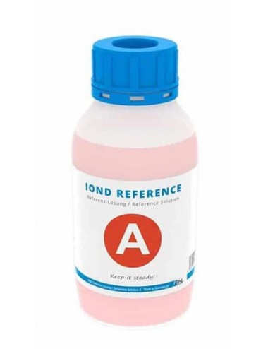 GHL - ION Director Referens...