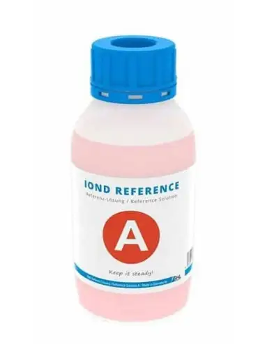 GHL - ION Director Referens...