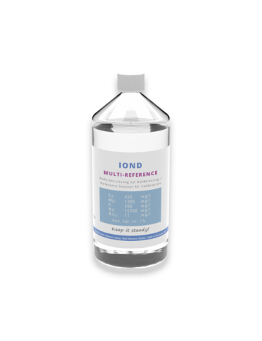 GHL – ION Director Multi...