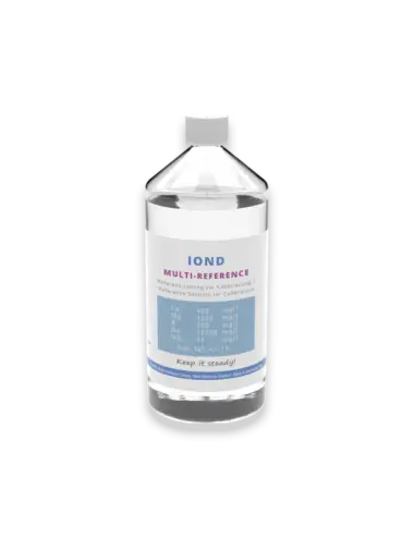 GHL - ION Director Multi...