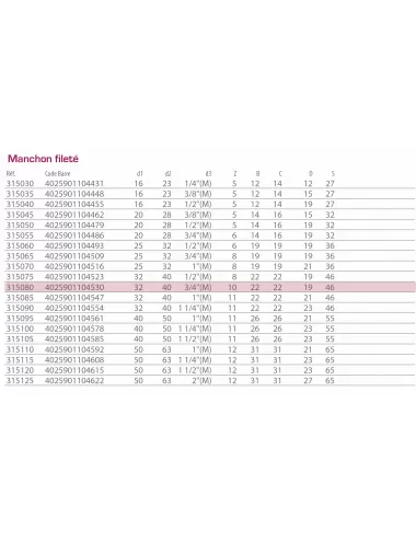 AQUA MEDIC - Manchon fileté - 32x40x3/4" mm