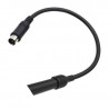 GHL – ION Director Multi-Ionen-Sensor GHL – ION Director Multi-Ionen-Sensor