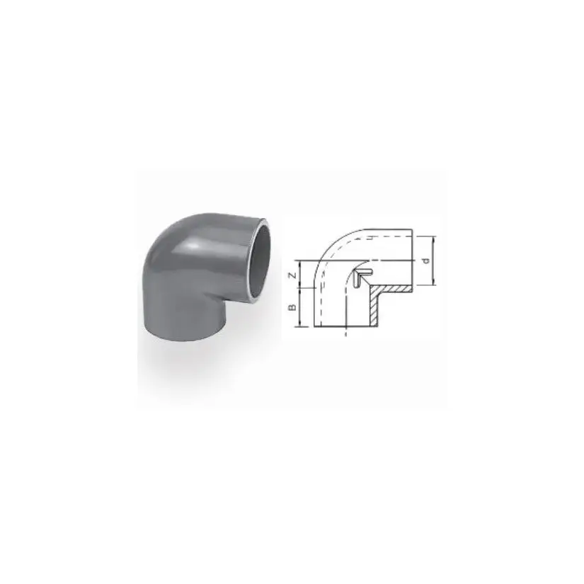 Écarteur Auto-retenu (rétracteur) Gelpi Coudé 90° Pour Chirurgie - Neuf Origine Pakistan