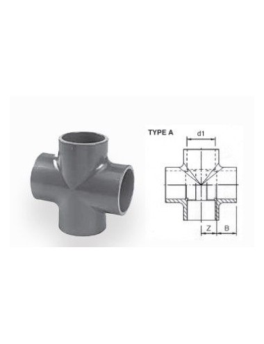 AQUA MEDIC - Travesaño - 32 mm - Tipo A