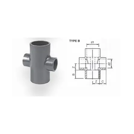 AQUA MEDIC - Traversa - 50 mm - Tipo B AQUA MEDIC - Traversa - 50 mm - Tipo B