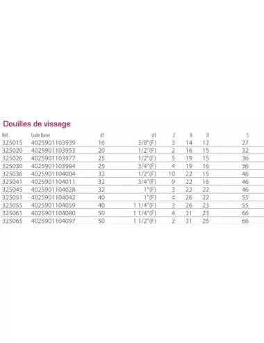 AQUA MEDIC - Chaves de rosca - 50 mm - 1 1/2"(F) - PVC