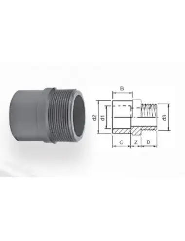 AQUA MEDIC - Manicotto filettato - 25-32-3/4