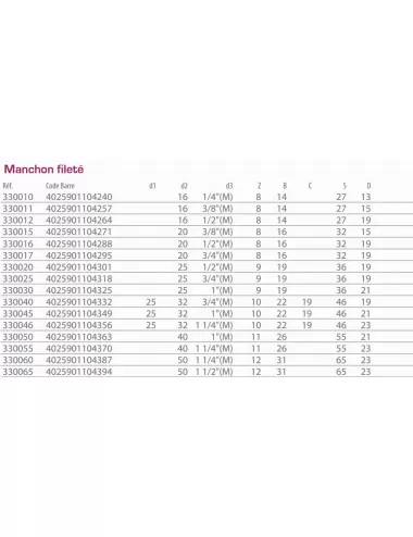 AQUA MEDIC - Manga roscada - 20-3/8"(m) mm