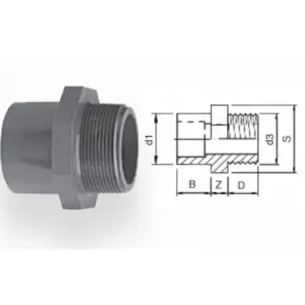 AQUA MEDIC - Gewindehülse - 25-32-3/4 AQUA MEDIC - Gewindehülse - 25-32-3/4
