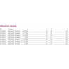 Aqua Medic - Doppio manicotto - PVC con parti filettate - 1