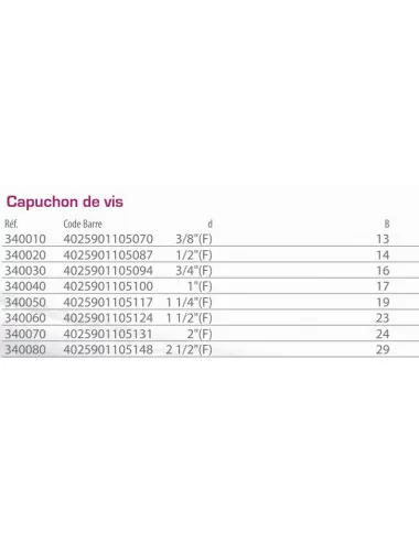 AQUA MEDIC - Capuchon de vis - 1 1/4" (F) et 19 mm