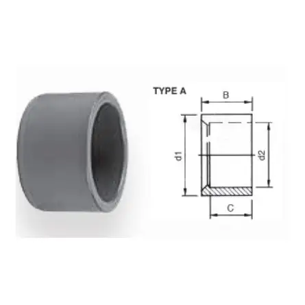 AQUA MEDIC - Korte verkleining - Type A - 32x25 mm AQUA MEDIC - Korte verkleining - Type A - 32x25 mm