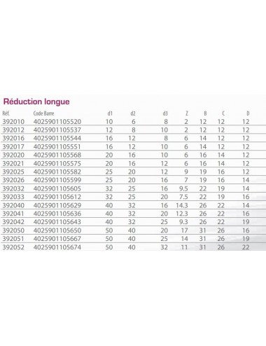 AQUA MEDIC - Duga redukcija - 20x16x12 mm