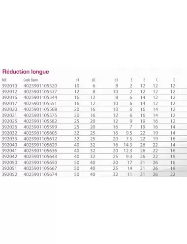 AQUA MEDIC - Réduction longue - 20x16x12 mm