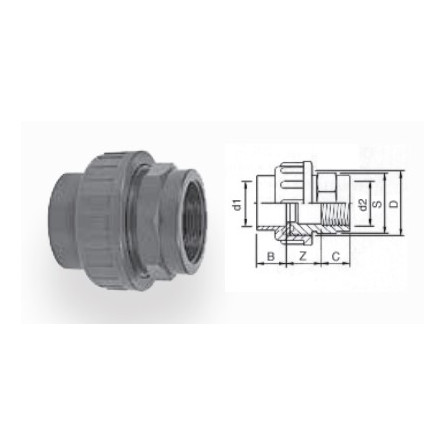 AQUA MEDIC - Ženski konektor - PVC - Premer 25 mm AQUA MEDIC - Ženski konektor - PVC - Premer 25 mm
