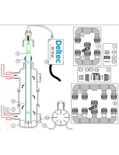 DELTEC - Raccord pour...