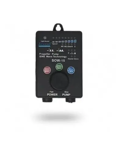 JECOD - SOW-15-styrenhet