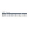 JECOD JEBAO – AOW-9 – 9000 l/h – WLAN-Brühpumpe
