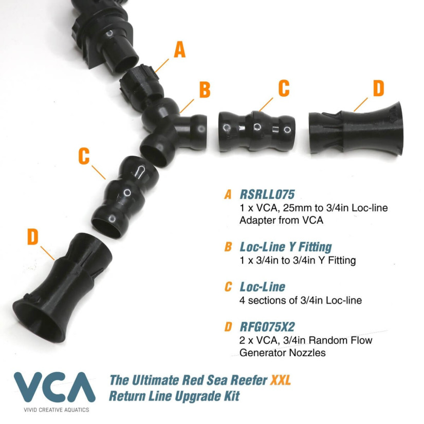 Red Sea Reefer Kit with 1/2