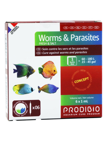 PRODIBIO - Sol proti...