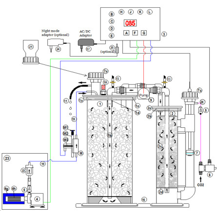 DELTEC - Support à Débitmètre pour réacteur CRTT DELTEC - Support à Débitmètre pour réacteur CRTT