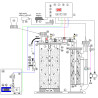 DELTEC - Support à Débitmètre pour réacteur CRTT DELTEC - Support à Débitmètre pour réacteur CRTT