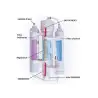 AQUAVIE - KBO100 - Osmoseur 280 l/j