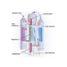 AQUAVIE - KBO100 - Osmoseur 280 l/j