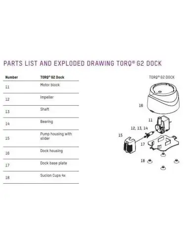 NYOS - Cojinete de rotor...