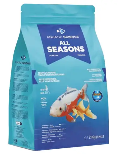 AQUATISCHE WETENSCHAP -...