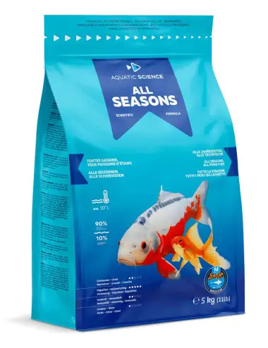 AQUATIC SCIENCE - All...