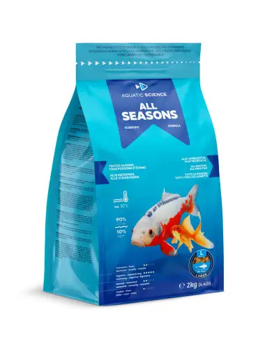 AQUATIC SCIENCE - All...