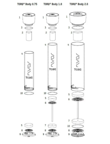 NYOS - Separation sieve...