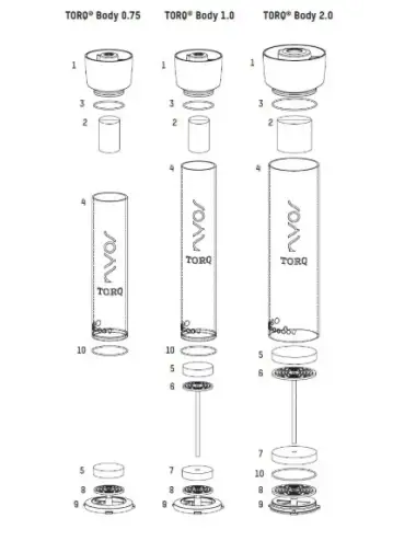 NYOS - Tamiz separador con...
