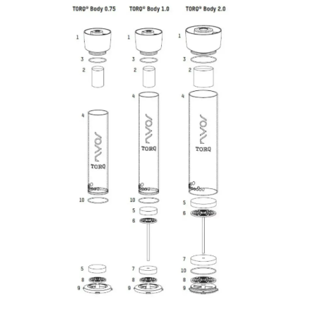 NYOS - Tamis de séparation avec bâton acrylique 100 pour Torq Body 2.0