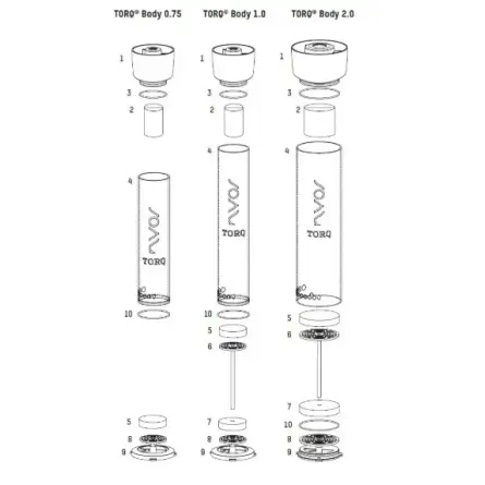 NYOS - Tamis de séparation avec bâton acrylique 100 pour Torq Body 2.0