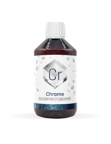 ZOANTHUS LAB - Chrome - 250ml