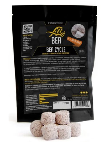 BEA - Ciclo - Biomídia -...