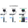 RED SEA - ReefControl Lite - Contrôleur intelligent avec sonde pH et température - R35812EUR-T