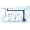 MAXSPECT - Turbine Duo 9 - 60W - Dual Output Water Pump